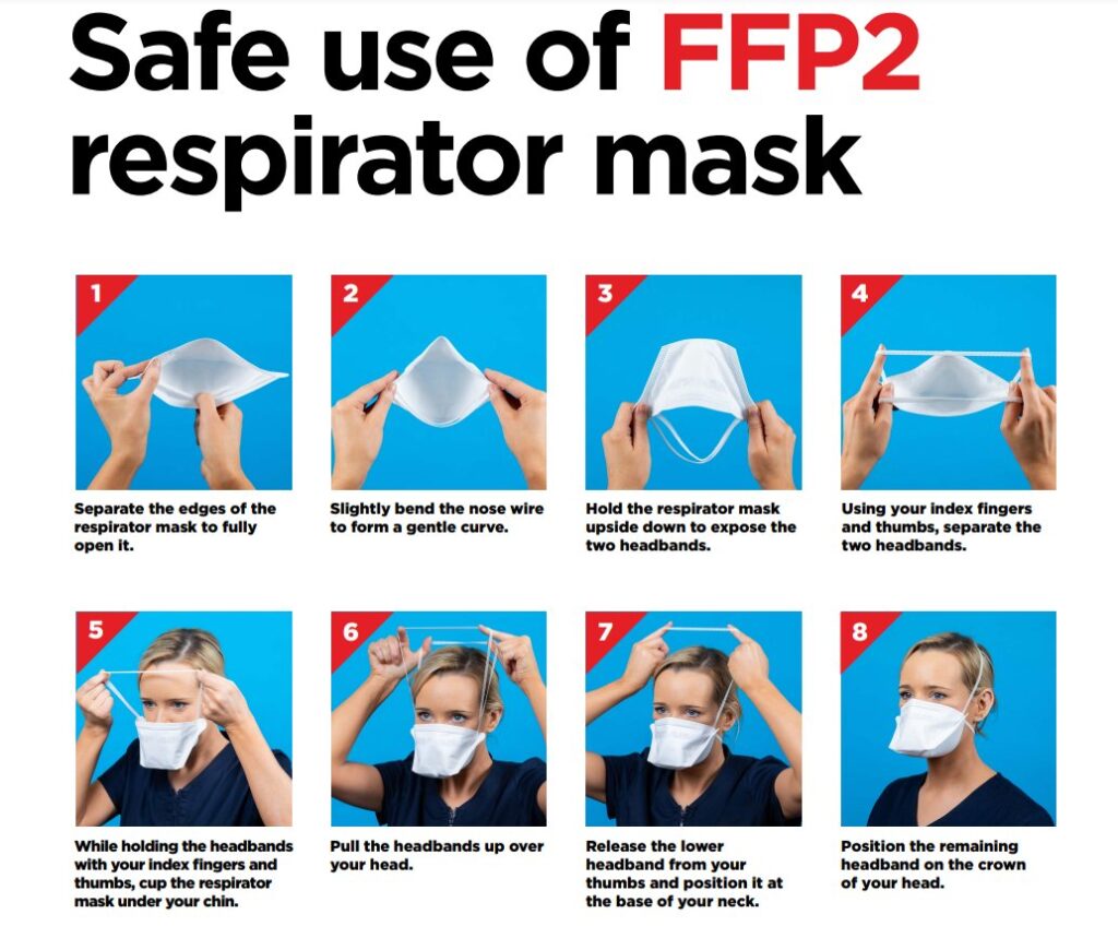 How to put on an FFP2 face mask